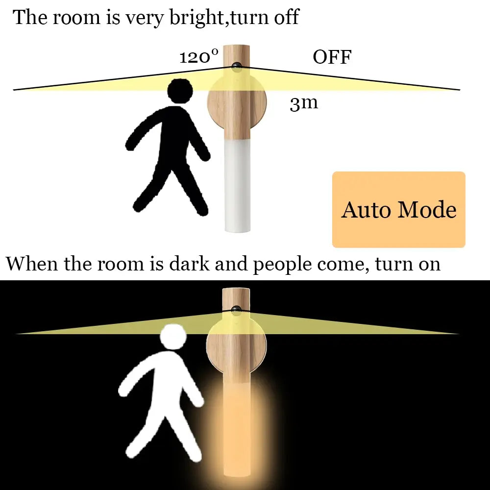 LED-Nachtlampe aus Holz mit USB